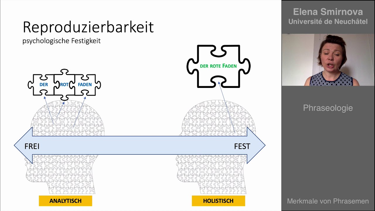 Phraseologie. Lektion 3: Merkmale von Phrasemen