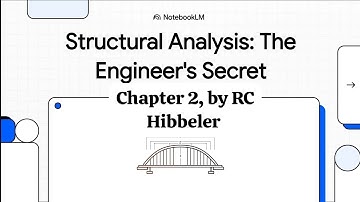 Structural Analysis – Chapter 2: Analysis of Statically Determinate Structures