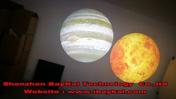 The Best Gobo Projector - Baykal