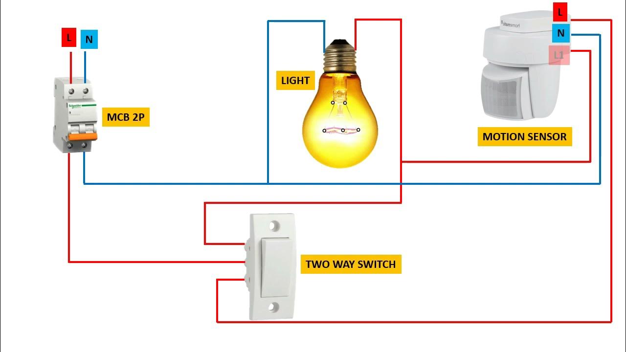 HOW TO INSTALL THE MOTION SENSOR WITH TWO WAY SWITCH, 1 PHASE YouTube