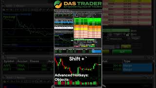 Creating and Adding Advanced Hotkey Objects in DAS Trader Pro