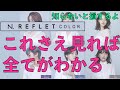 【N.ルフレカラー】観ないと損する！？ナプラ開発部に突撃取材！薬剤の〇〇や皆さんの知らない情報が盛り沢山！