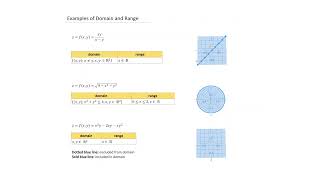 MAT291 Lecture 1C