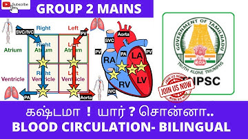 GROUP 2 MAINS UNIT 1 SCIENCE BLOOD CIRCULATION இரத்த சுழற்சி MUST WATCH