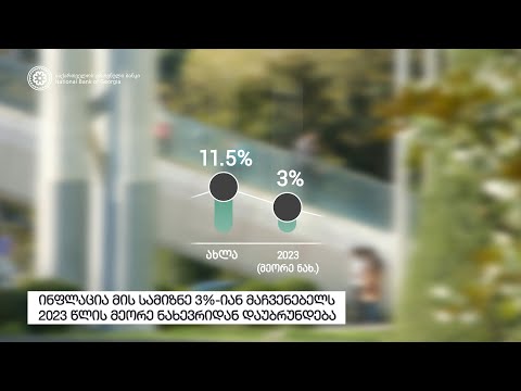 მონეტარული პოლიტიკის ანგარიში | ოქტომბერი 2022