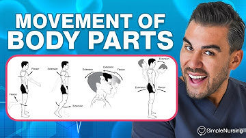 Understanding Body Movements: Key Movements for Nurses – Flexion, Abduction & More