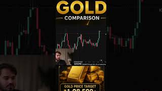 GOLD COMPARISON 17 JUNE 2026 🏆Gautam Bhai vs Mayank Raj 🔥