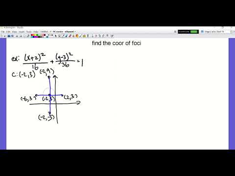 3Rweek29tues - Conics Ellipse Finding Foci