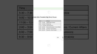 RRB 2 Months Preparation Strategy | Smart Study Plan for 2026 / 60 days plan tamil and English