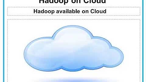 5  History & Future of Hadoop 00 18 00  Wiley Jigsaw Certified Big Data Specialist