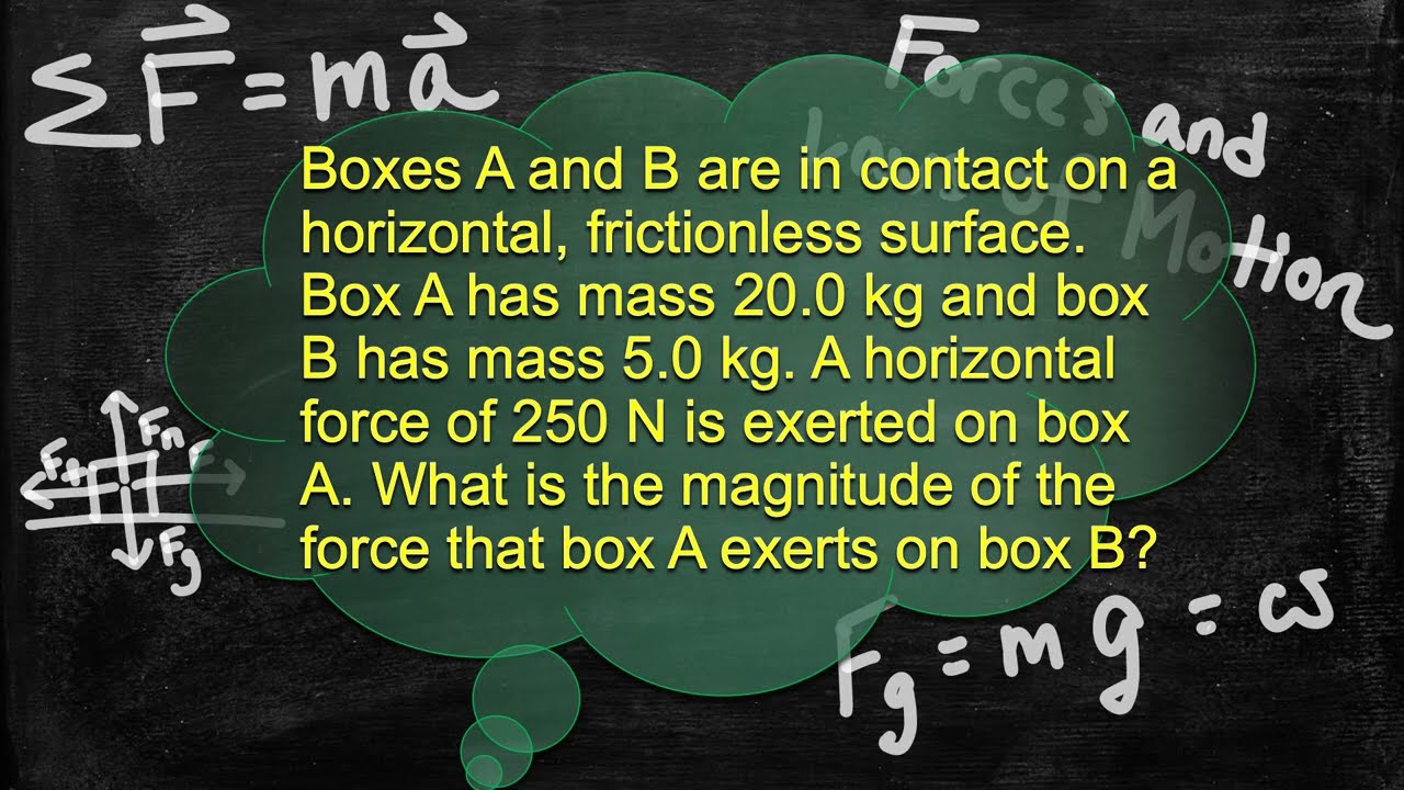 Physics Problem Solver - Force and Interactions F=ma - Example Box Problem