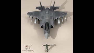 3D Model of F 35A Israeli Air Force Review