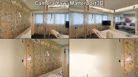 Using Synthetic Data Generation to Probe Multi-View Stereo Networks: Supplemental Video