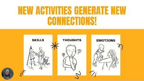 Neuroplasticity: The Power to Rewire Your Brain | Breakthrough Junior Challenge | Onoasi Odo-Effiong