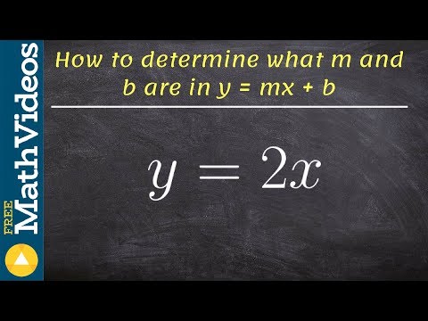Video: Bagaimana Anda menulis y MX B dalam bentuk standar?