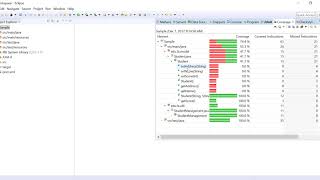 Code Coverage