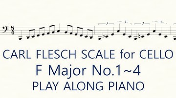 Cello Scale Carl Flesch F Major No.1~4 Scale System 1 Octave Each String Play Along Piano