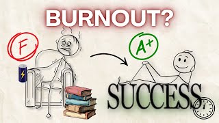 You’re Studying WRONG: The Harvard Method to Study Less & Remember More Profile
