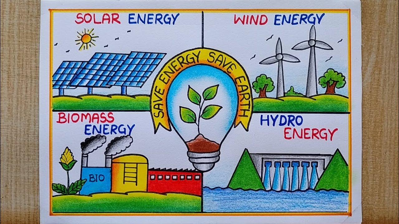 How to draw save energy poster chart for school students ( very easy) st...  | Save energy poster, Poster drawing, Save water poster drawing