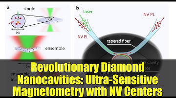 Revolutionary Diamond Nanocavities: Ultra-Sensitive Magnetometry with NV Centers