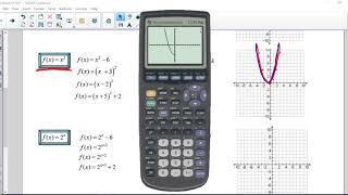 algebra 2A 3 3 notes transformations