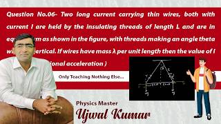 Two long current carrying thin wires, both with current I are held by the insulating threads of leng