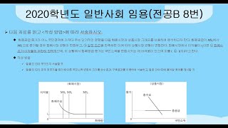 일반사회[20년 전공B 8번] 통화정책과 유동성 함정