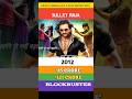 Vidyut Jamwal Hit And Flop Movie PART-1 #vidyutjammwal #commando #moviereview
