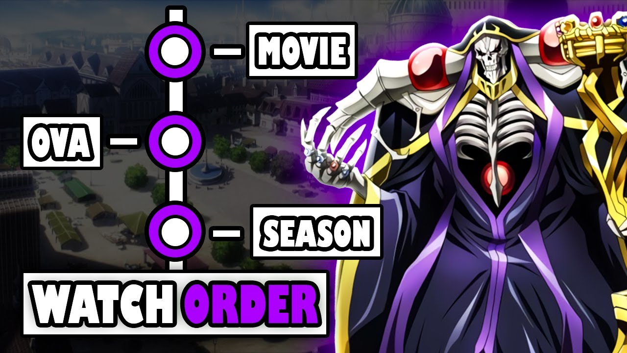 How To Watch Overlord In Order