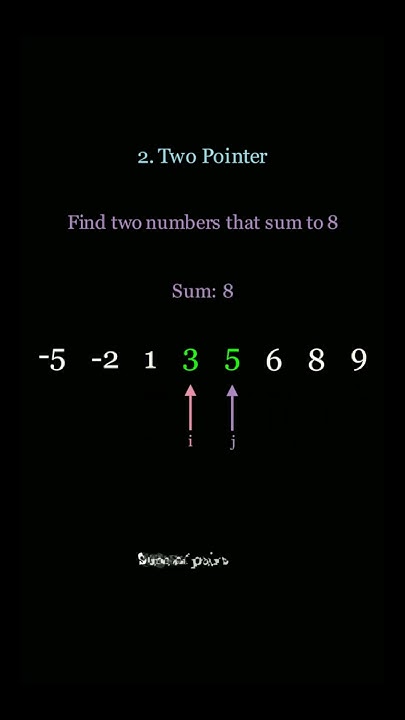 LeetCode Pattern 2: Two Pointer Technique #leetcode - YouTube