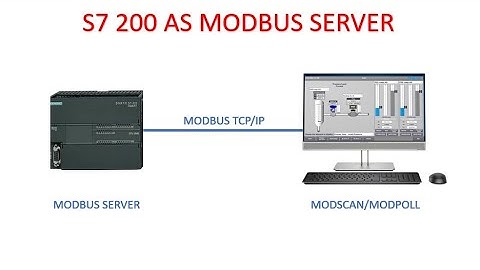 Modbus Server Configuration of s7200 #siemens #tia 