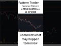 Hammer Pattern in MADICAMEQ