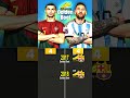 Messi vs Ronaldo Who has more Golden Boots 👟🥇 #Shorts #Football