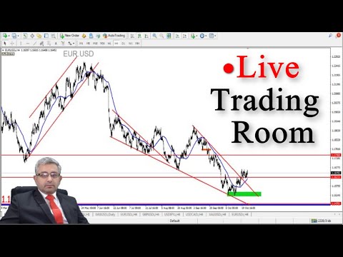 Forex Live Trading Room #480 | Gold Analysis Learning with Practical | NFT