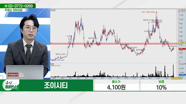 조이시티(067000)_문현진 전문가_종목 상담 (20240223)