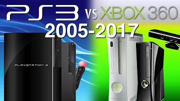 Jak starý je Xbox 360 v letech?