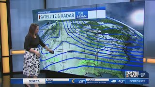 Quiet Weather Ahead