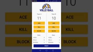 Google Udacity Scholarship | Project 02: Court Counter App | Volleyball Statistics App screenshot 4