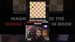 Magnus TEACHES the BRIDGE TECHNIQUE in the Rook Endgame