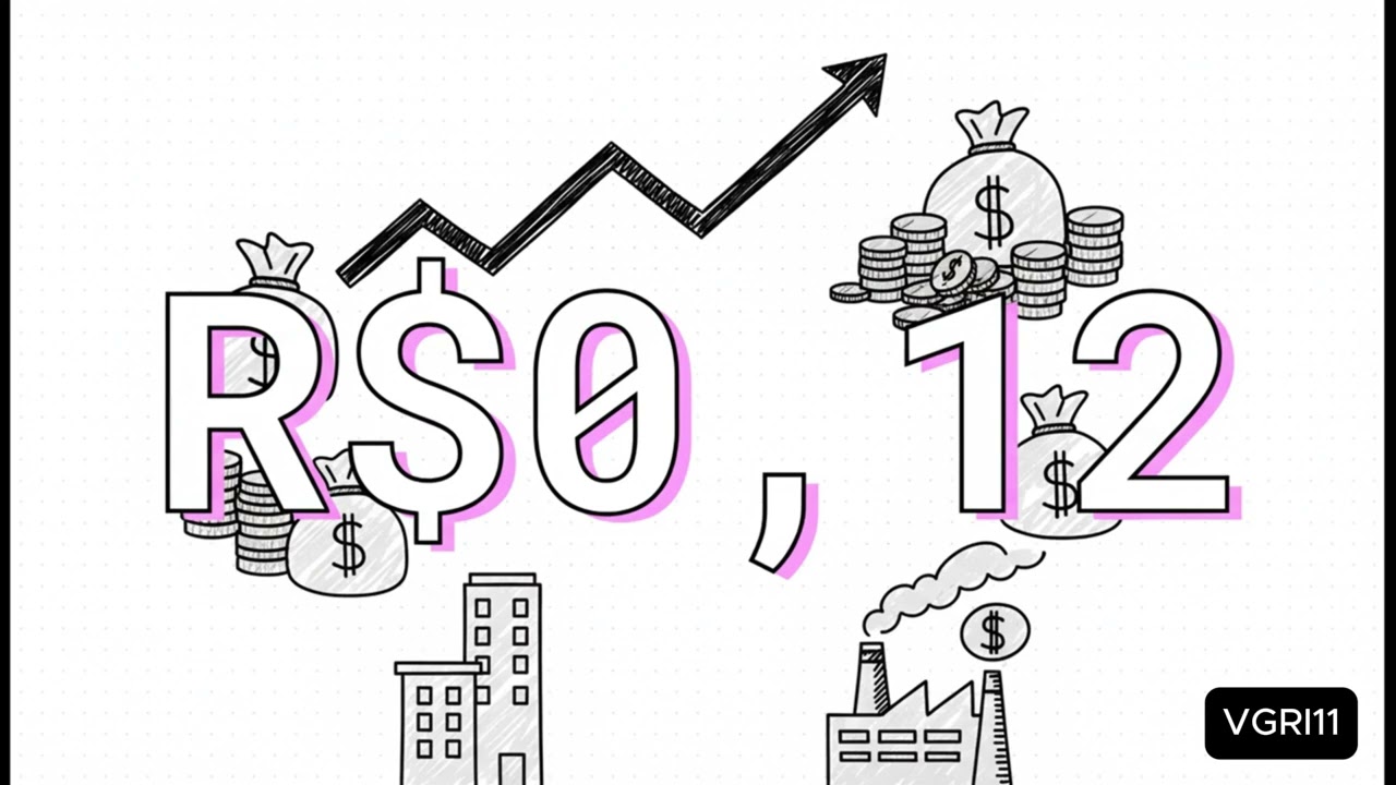 VGRI11: Relatório Gerencial OUT25