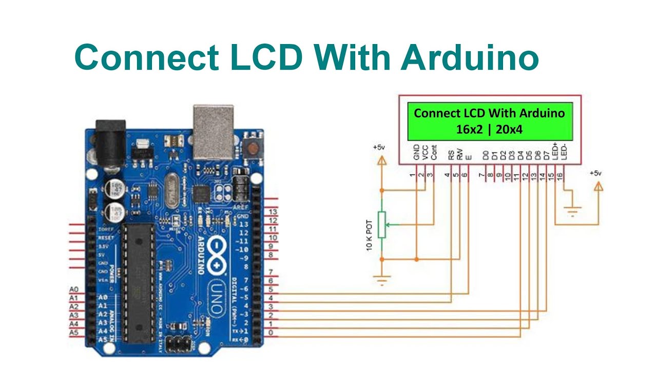Connect LCD With Arduino | With Code & Circuit - YouTube