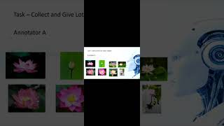 ⚡how to feed high quality data for annotation 🔥 #education #shorts #shortvideo #ytshorts #yt #hindi