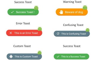 Fancy Toast in Android Studio Urdu/Hindi