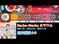 【創作譜面】Hacha-Mecha ミラクル / 湊あくあ・大空スバル・兎田ぺこら【太鼓さん次郎】