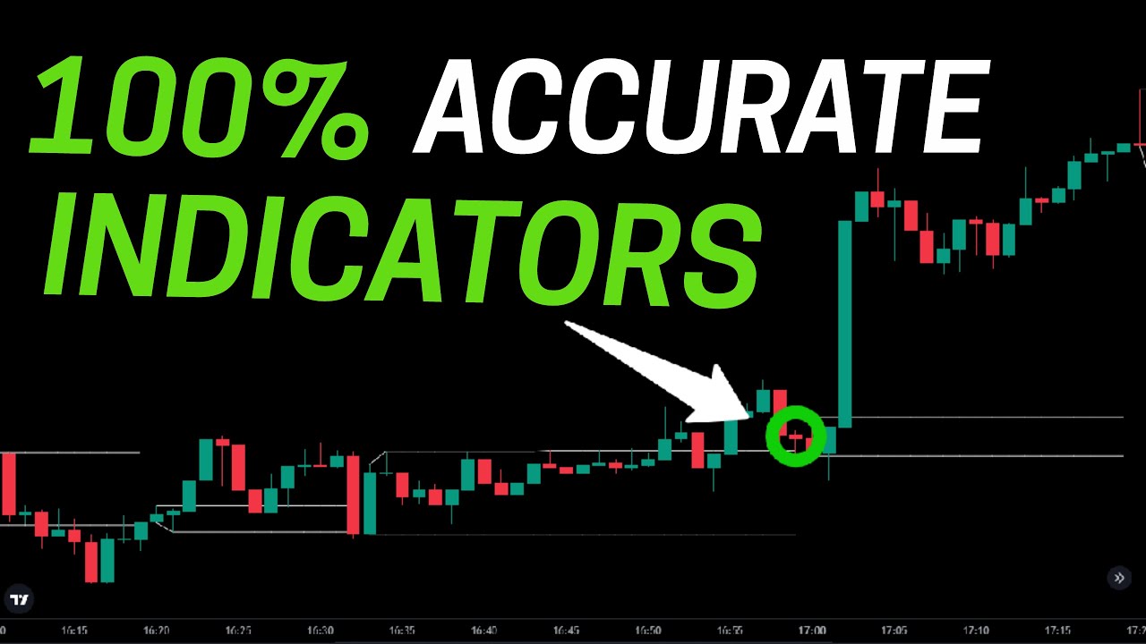 Smart Money Concept Indicators That Will Make You Rich YouTube