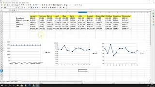 Fixed Expenses vs Variable Expenses Explained (AAT Bookkeeping Level 2)
