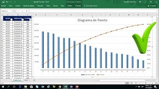 (Mejorado) Diagrama de pareto en Excel 2016 - Caso de una empresa Real