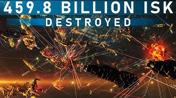 Chaos In Ahbazon | Cinematic Battle Report