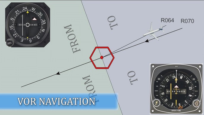 VOR navigation EXPLAINED (easy)! by CAPTAIN JOE - YouTube