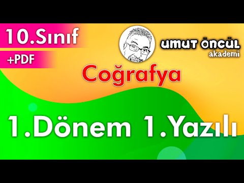 Video: Kapı menteşesi çeşitleri. Havai döngüler ve özellikleri